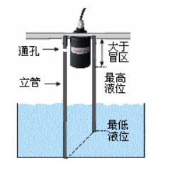 西门超声波液位控制器安装与接线之立管安装图